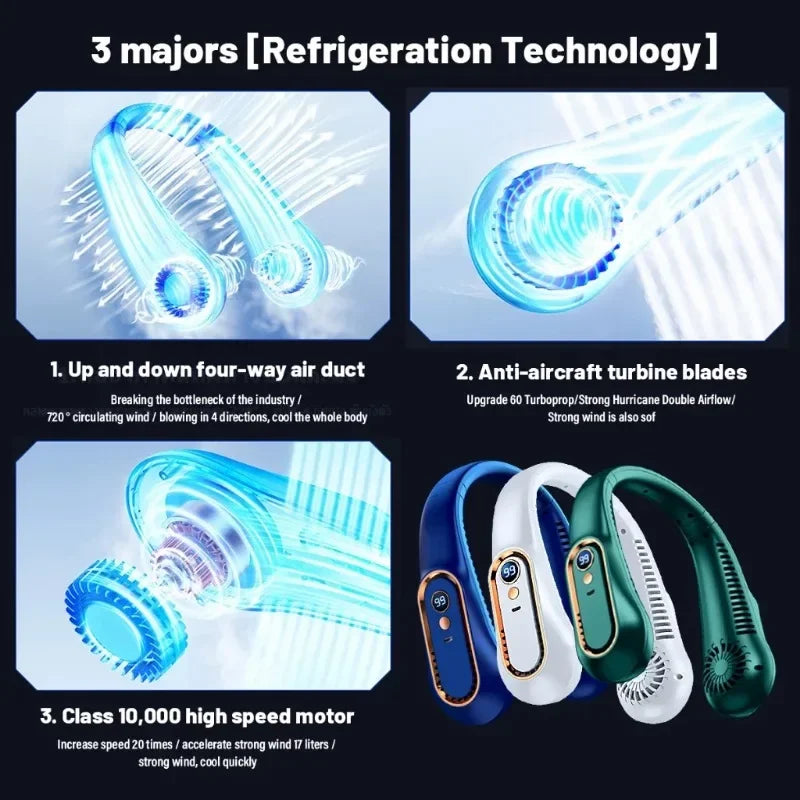 Airlyne Nomad – Bladeless Neck Fan, 5 Speeds